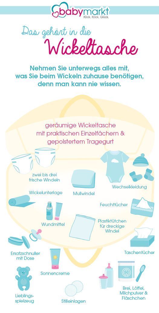 Infografik Wickeltasche